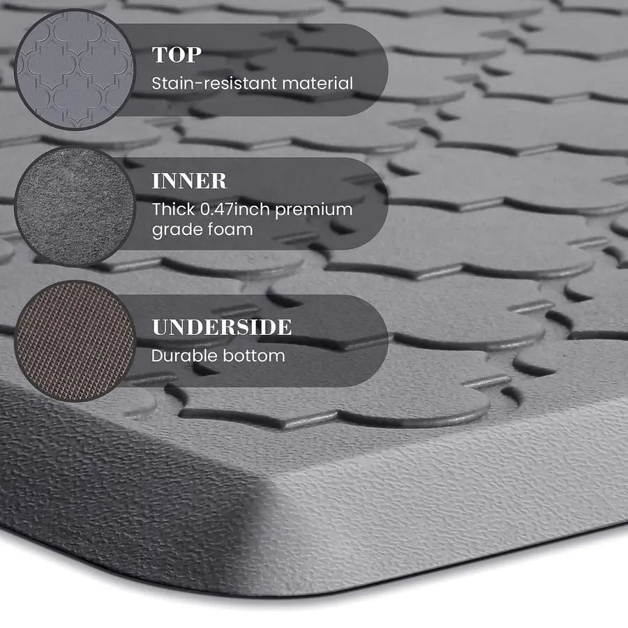 Cushioned Ergonomic Anti Fatigue Standing Floor Mat Waterproof Non-Skid Comfort Foam 2 Piece