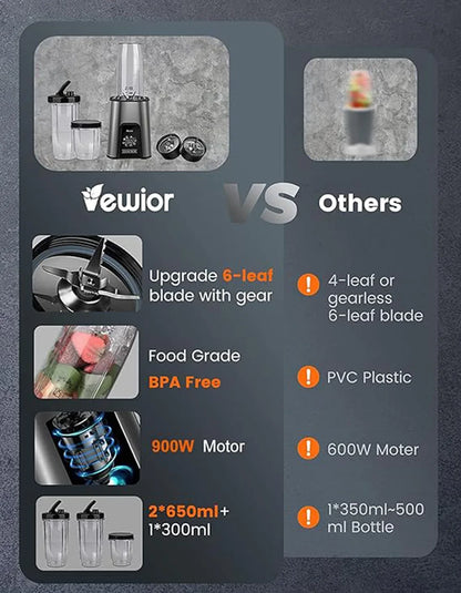 Personal Blender 1000W for Shakes and Smoothies Including 2 23oz+10oz Blender Cups