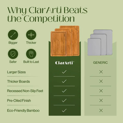 Non-Slip Bamboo Cutting Boards Juice Groove Non-Toxic Set of 3