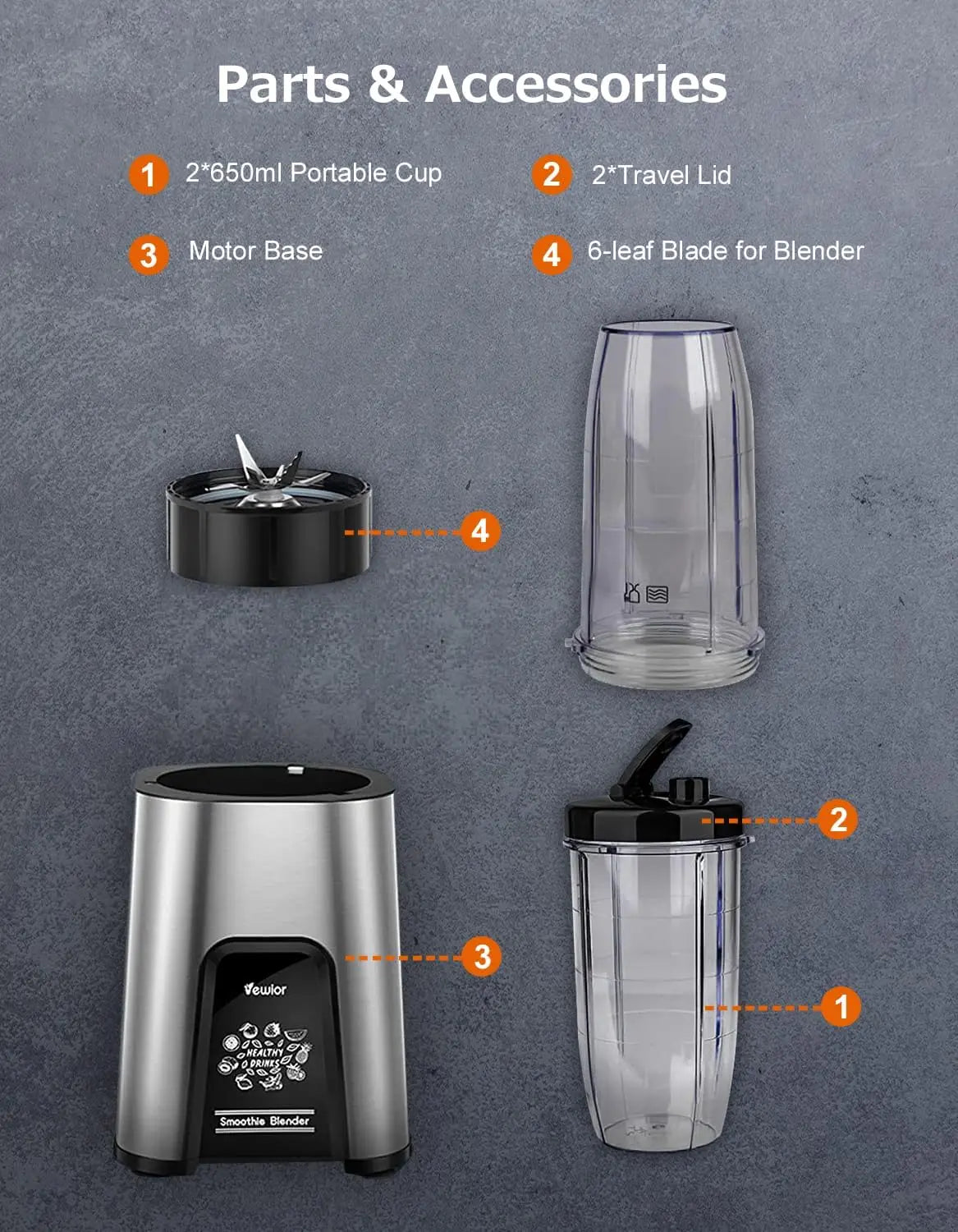 Personal Blender 1000W for Shakes and Smoothies Including 2 23oz+10oz Blender Cups